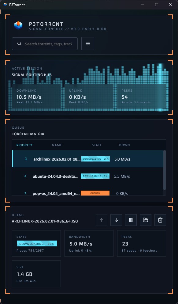 P3Torrent Active Downloads